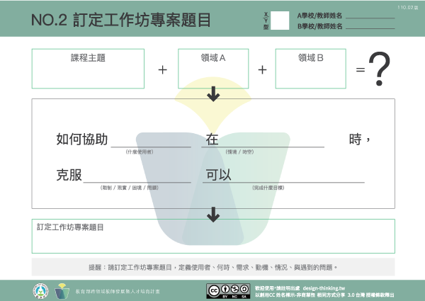 苗圃公版初階操作海報 2