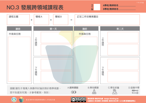 苗圃公版初階操作海報 3